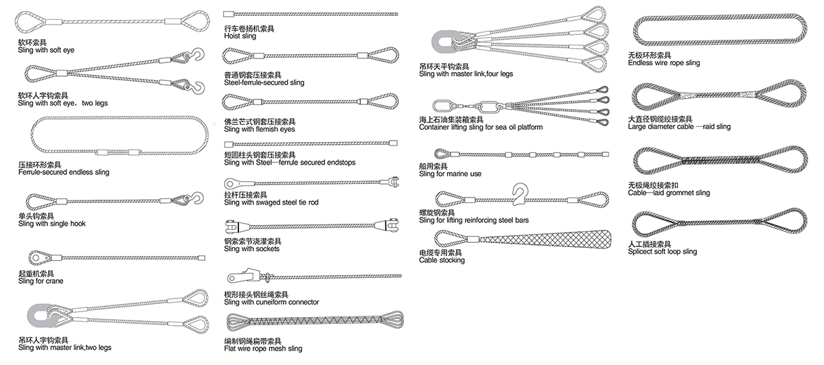 钢丝索具的几种型式